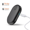 Smart Posture Trainer with Vibration Reminder - for Adults, Kids and Children  Real-Time Monitoring Wearable Sensor