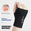 WRELS 1 Pair Compression Wrist Sleeves Half Finger Gloves with Thumb Hole Wrist Support Palm Wrap for Gym Fitness Weightlifting